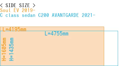 #Soul EV 2019- + C class sedan C200 AVANTGARDE 2021-